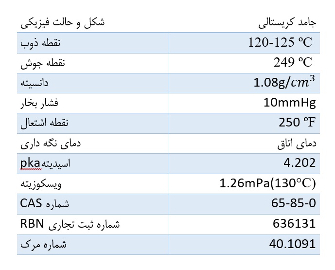 مشخصات بنزوئیک اسید