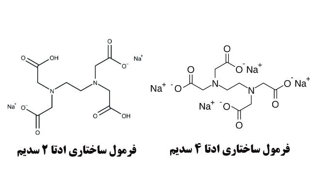 فرمول شیمیایی سدیم 2 و 4 سدیم